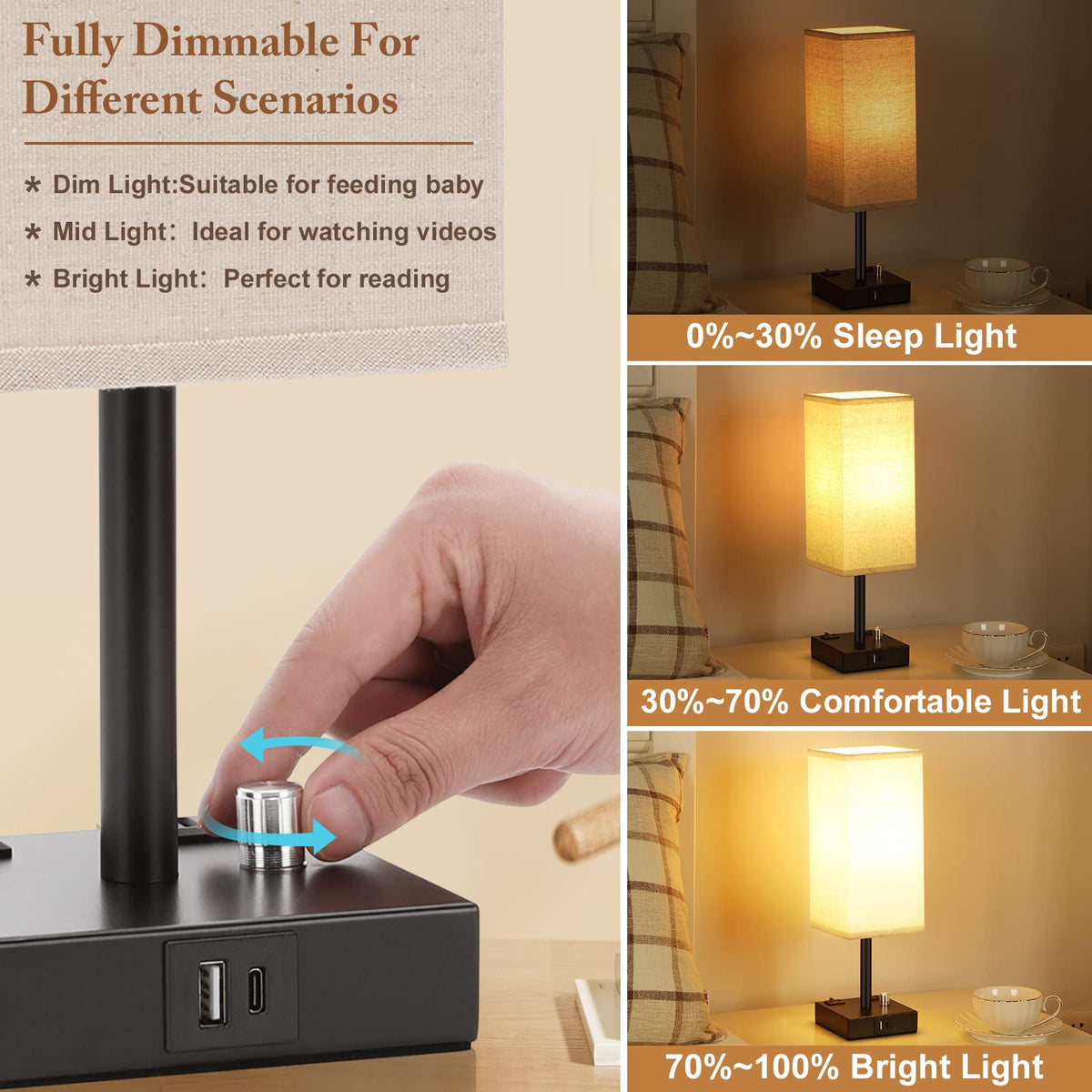 aooshine bedside lamp closeup showing USB ports for charging.