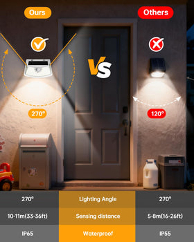 Aootek front-door step light installation guides clear mounting.