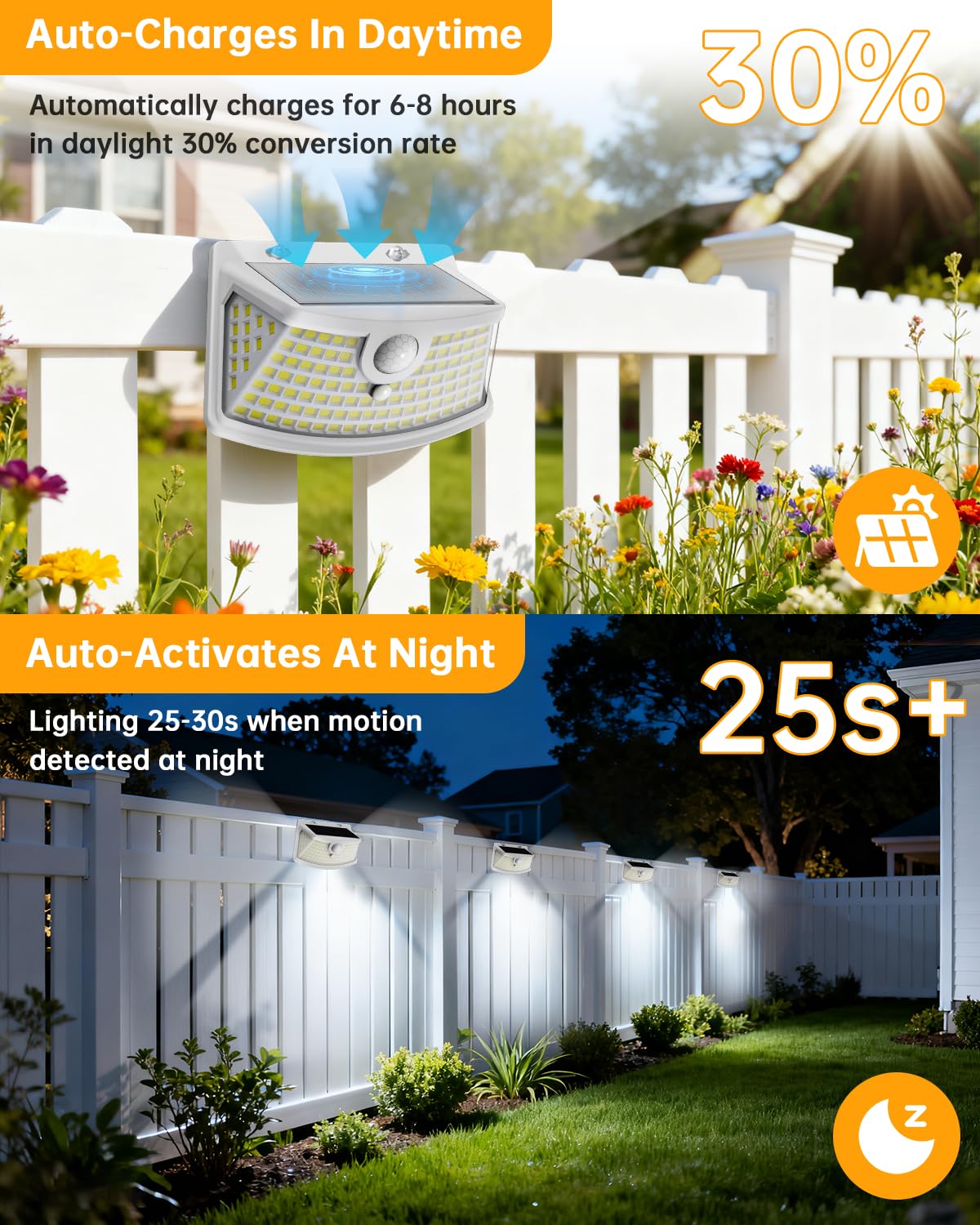 Aootek IP65 waterproof light withstands rain and heat for outdoor durability.