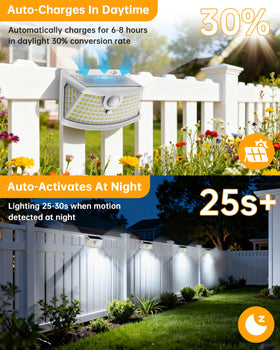 Aootek IP65 waterproof light withstands rain and heat for outdoor durability.