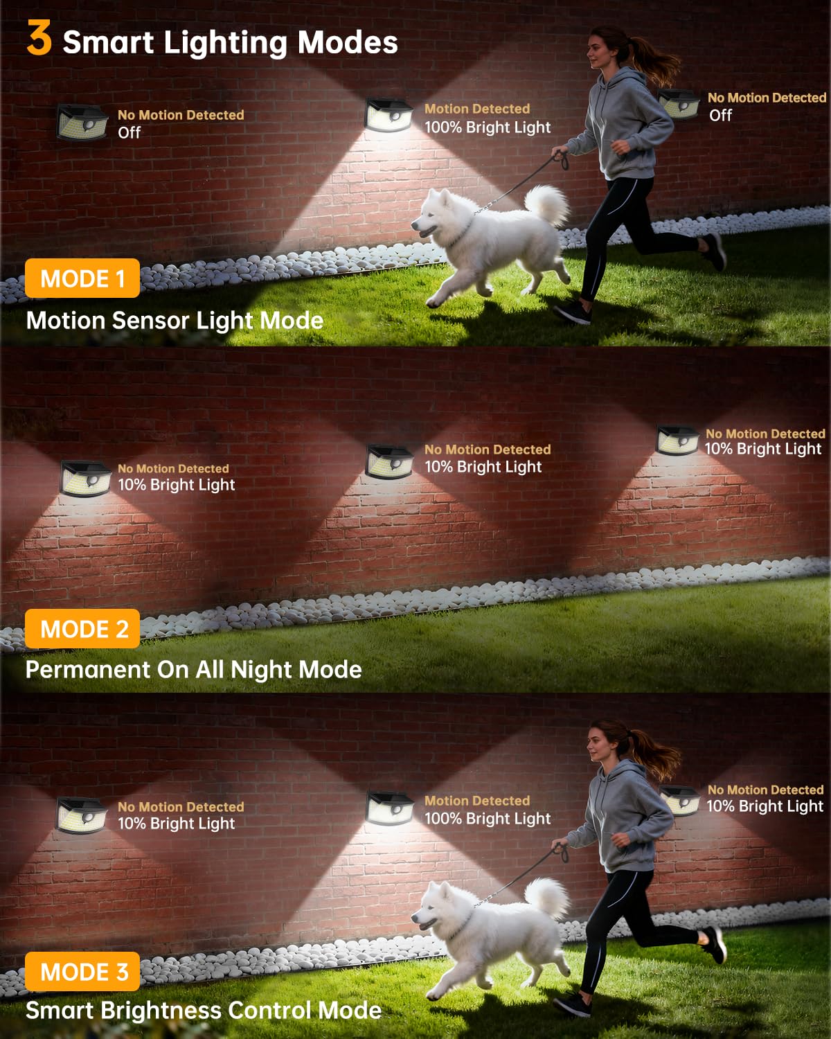 Aootek solar motion light 120led wall-mount installation shows easy setup.