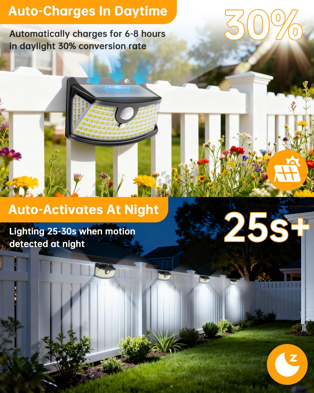 Aootek rechargeable battery powers reliable outdoor illumination.