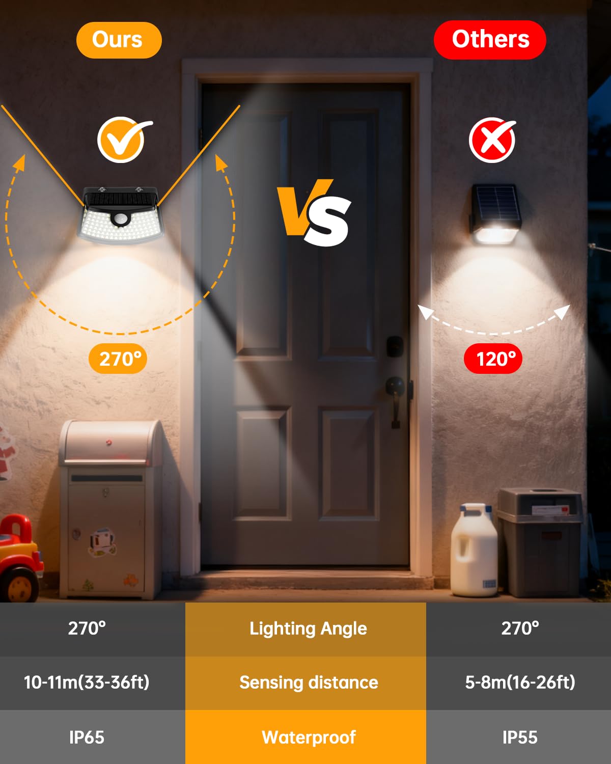 Aootek step light mounted by the front door for safer nighttime entry
