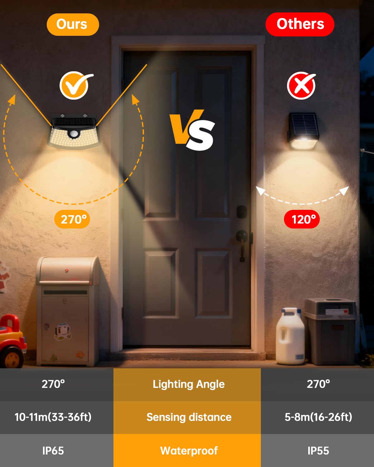 Aootek two-pack solar lights offer motion-activated security without wires.