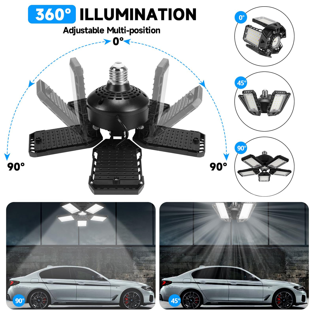 Aoretic 2-Pack LED garage lights deliver 360-degree illumination for complete visibility in workspaces.