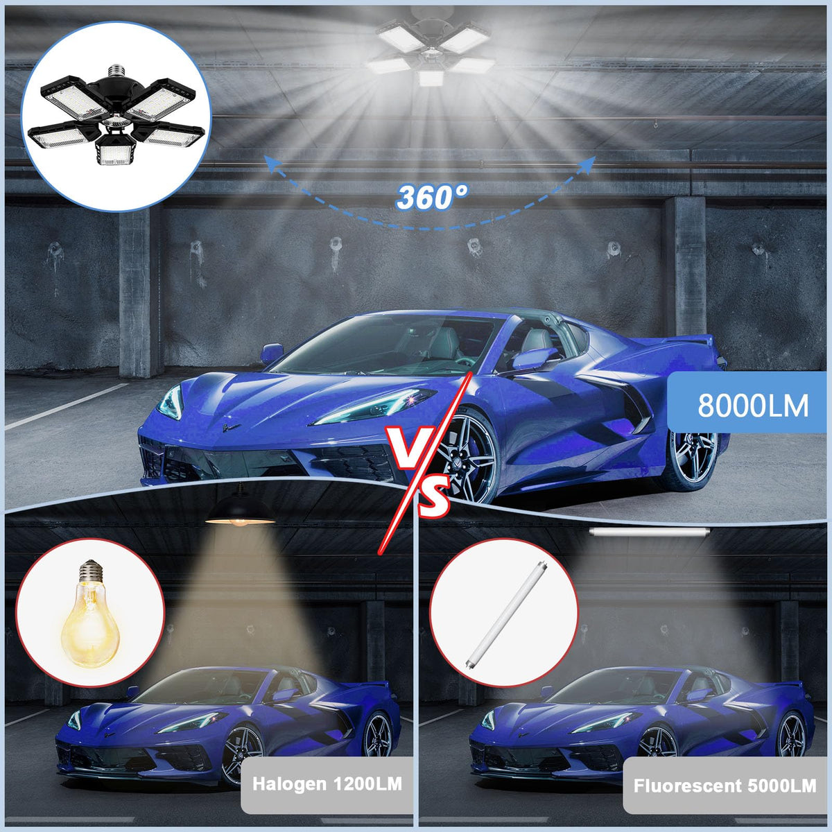Aoretic 2-Pack LED garage lights install easily in E26/E27 sockets without tools.