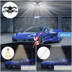 Aoretic 2-Pack LED garage lights install easily in E26/E27 sockets without tools.