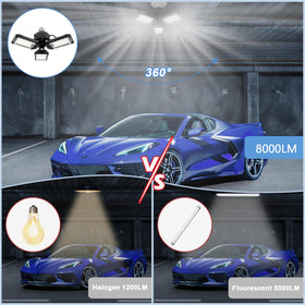 Aoretic 6500K daylight LED garage light for clear task lighting
