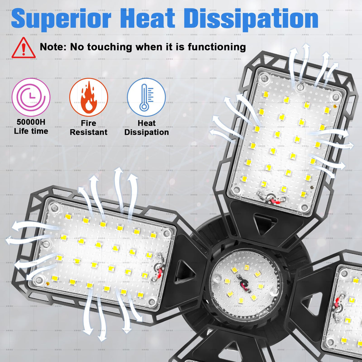 Aoretic lights with wide-angle coverage delivering 360 degrees of illumination.