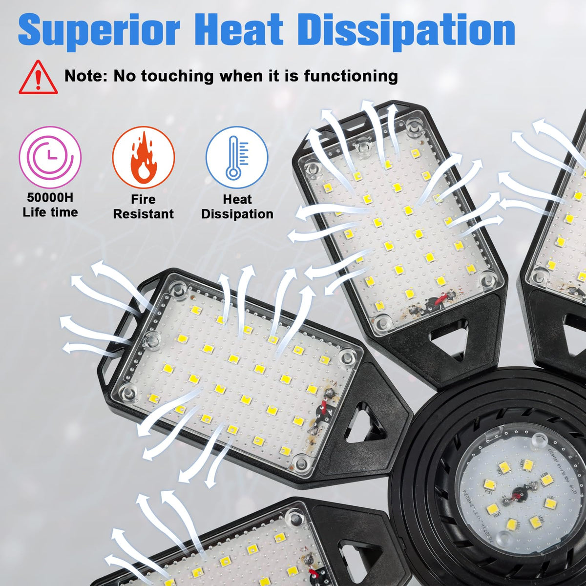 Aoretic LED garage light delivers 360-degree coverage across a large workspace.