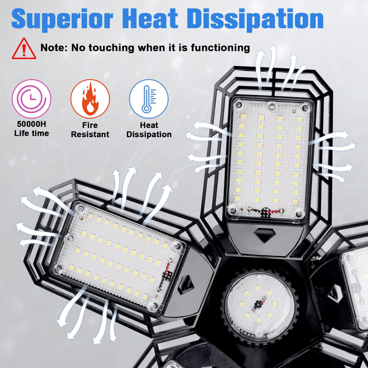 Aoretic LED bulb fits E26/E27 sockets for quick, tool-free installation
