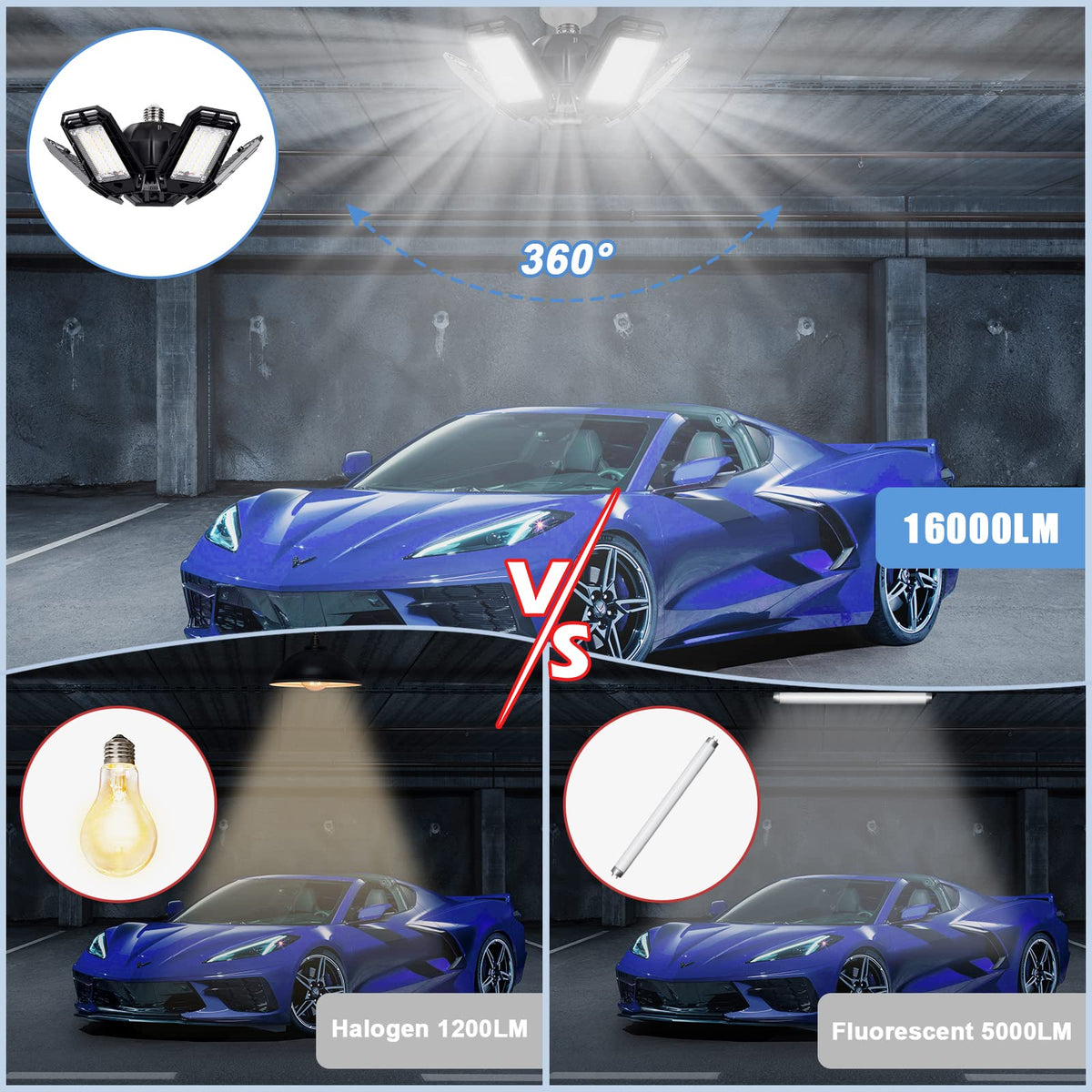 Aoretic 16000-lumen garage light brightens large spaces and workshops