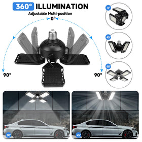 Aoretic 4+1 panel design enabling full 360° coverage without blind spots.