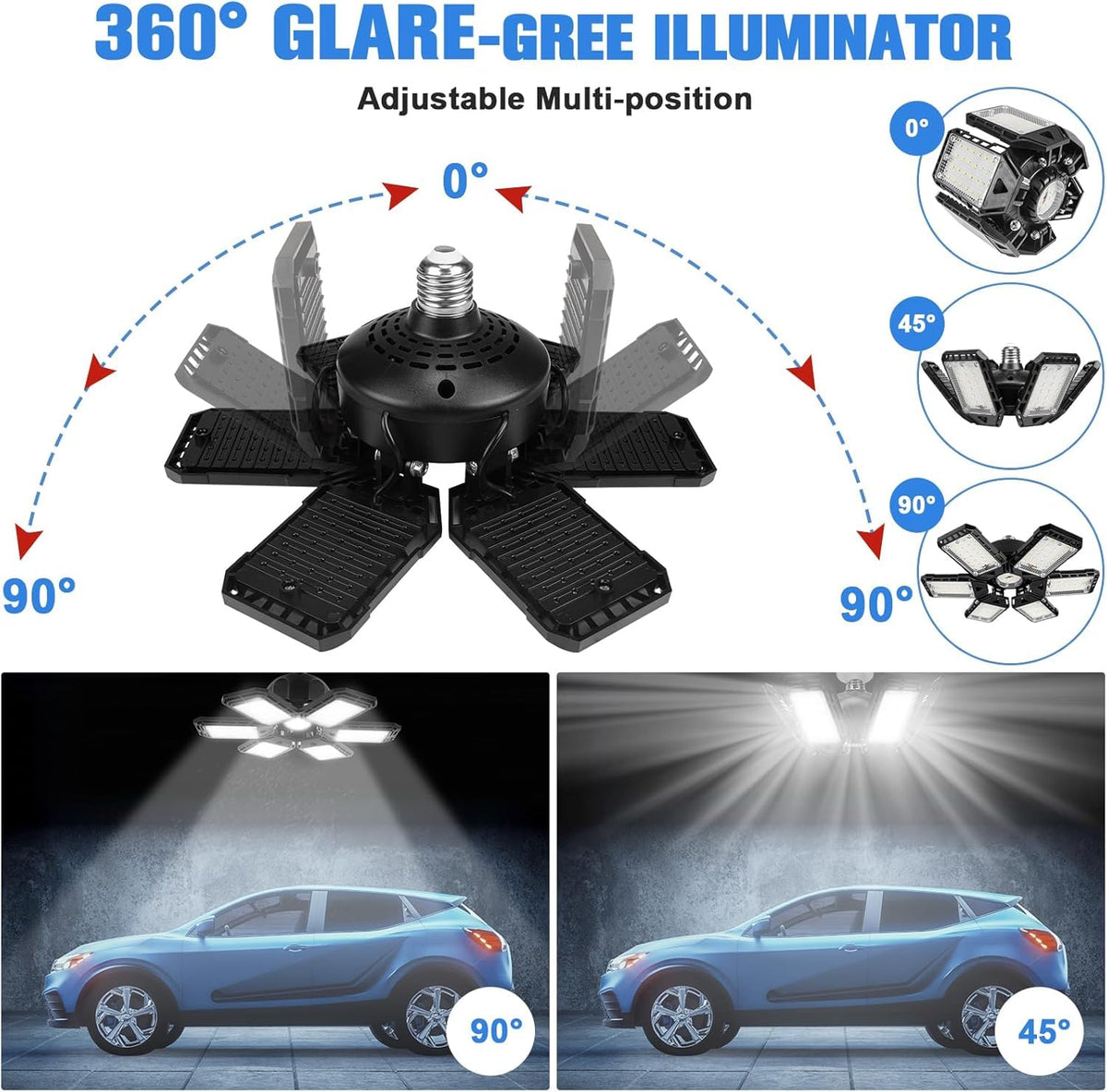 Aoretic LED lights with 6+1 deformable panels adjusted for tailored lighting