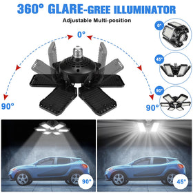 Aoretic LED Garage Lights, front view, showcasing bright, even illumination.