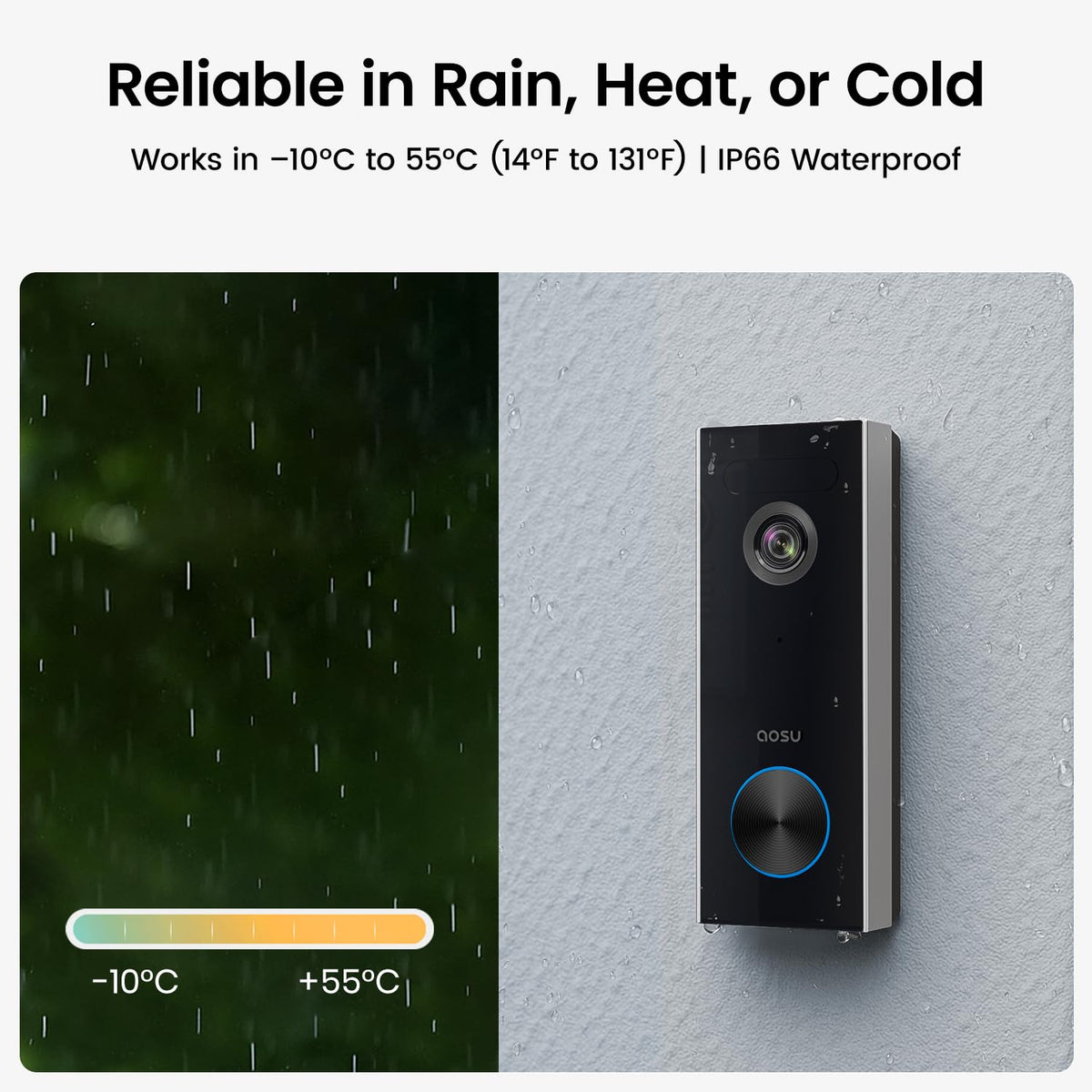 aosu doorbell camera cloud backup for recording safety
