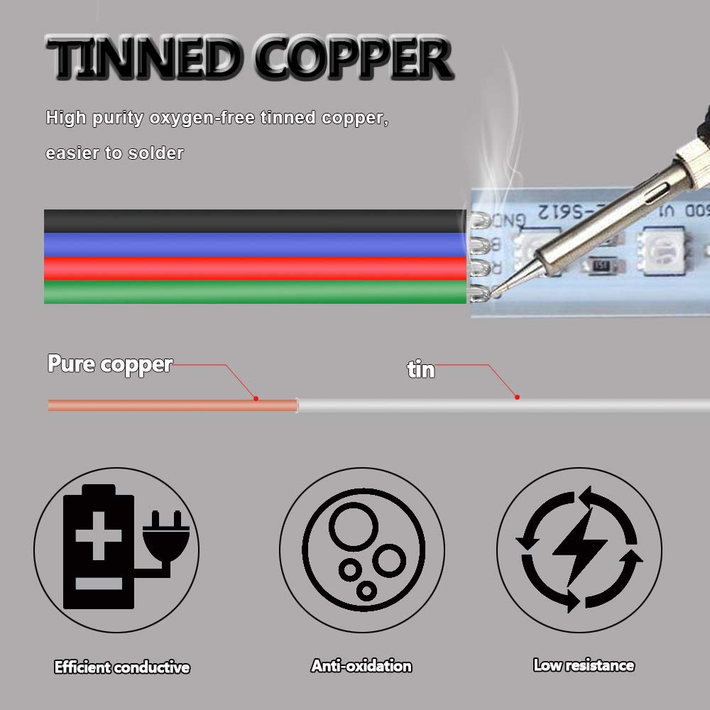 AOTOINK 22AWG RGB wire for LED strips ensuring reliable conductivity