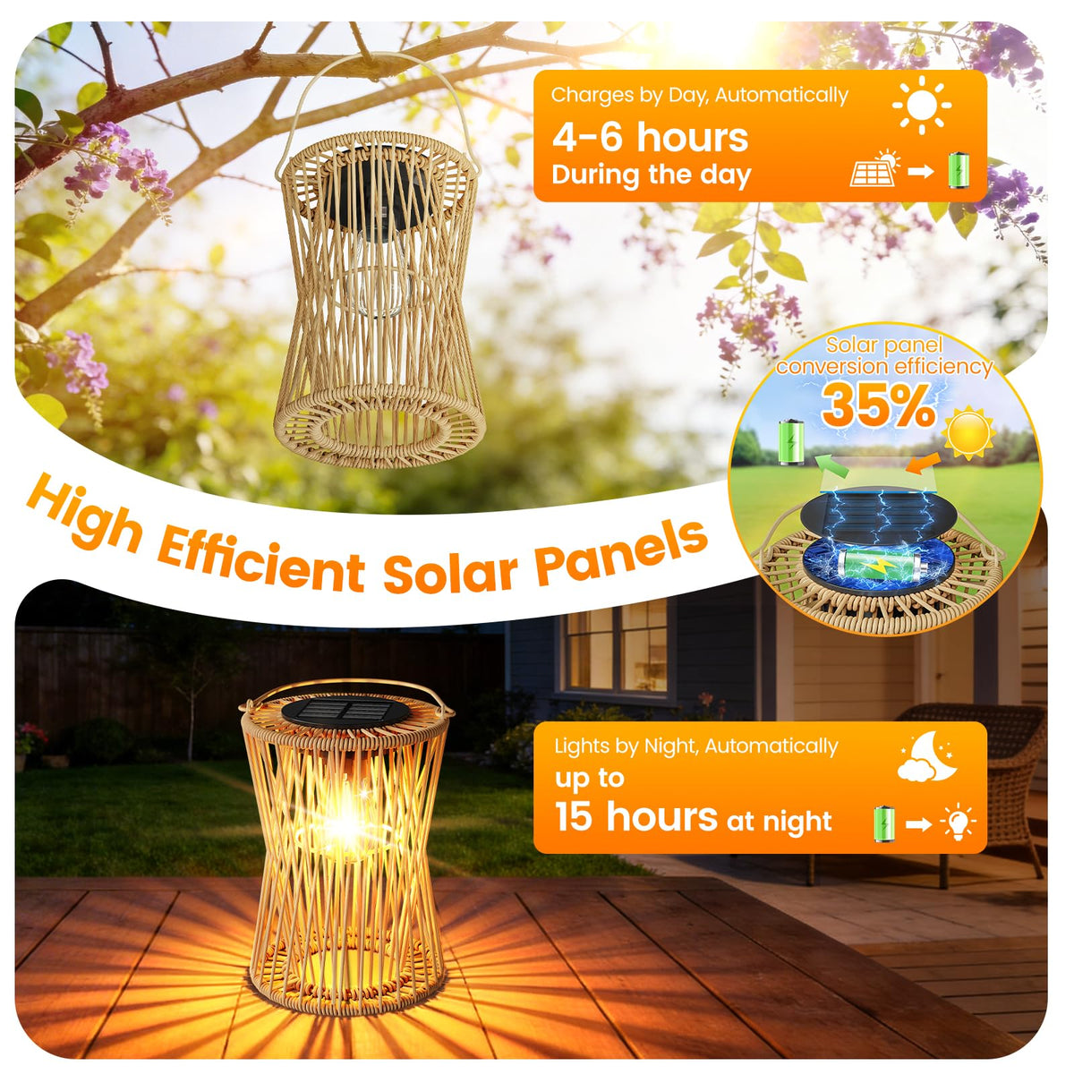IP65 waterproof lantern withstands rain and sun for year-round use.