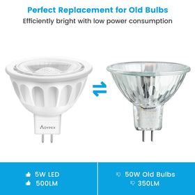 Aovpex long-life MR16 LED bulbs with improved heat dissipation and 10+ years.