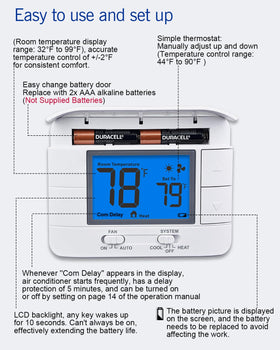 Aowel AW701 24V power option shown wired or battery powered.