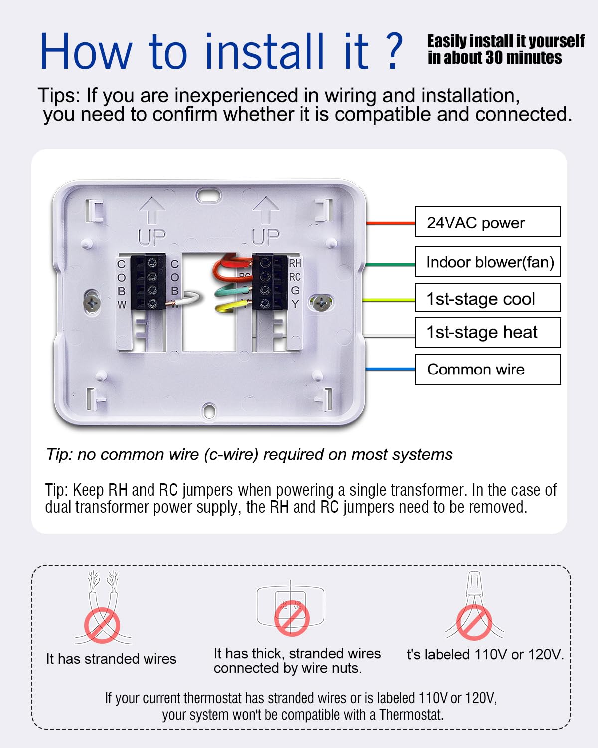 Aowel AW701 humidity display in use guiding comfortable indoor conditions.