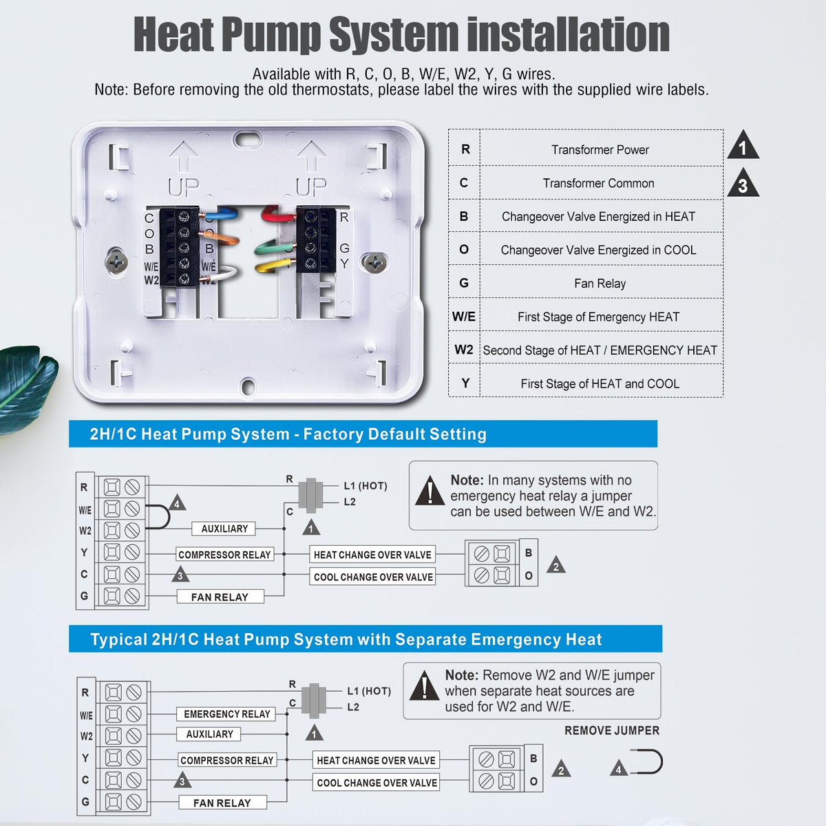 Aowel AW721 room temperature and humidity readout aids comfort.