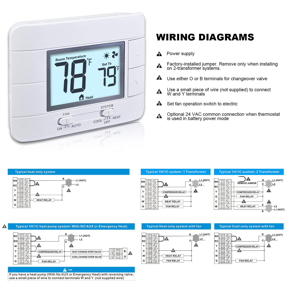 Aowel thermostat packaging includes batteries and quick-start guide