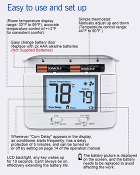 Aowel thermostat power options showing 24VAC wiring and battery compatibility