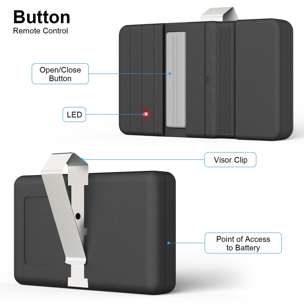 Apaix Genie dip remote range illustration shows up to 148 feet under optimal conditions
