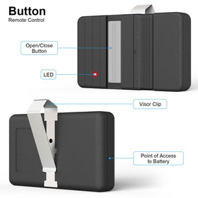 Apaix Genie dip remote range illustration shows up to 148 feet under optimal conditions