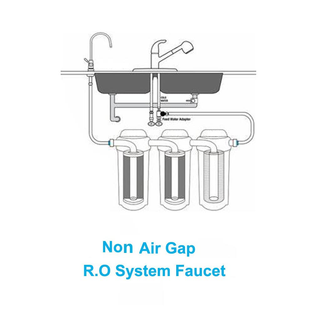 Apaix oil rubbed bronze top view of a durable kitchen faucet.