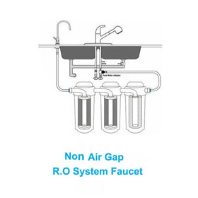 Apaix oil rubbed bronze top view of a durable kitchen faucet.