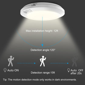 APCENS motion sensor light in a garage offering practical visibility
