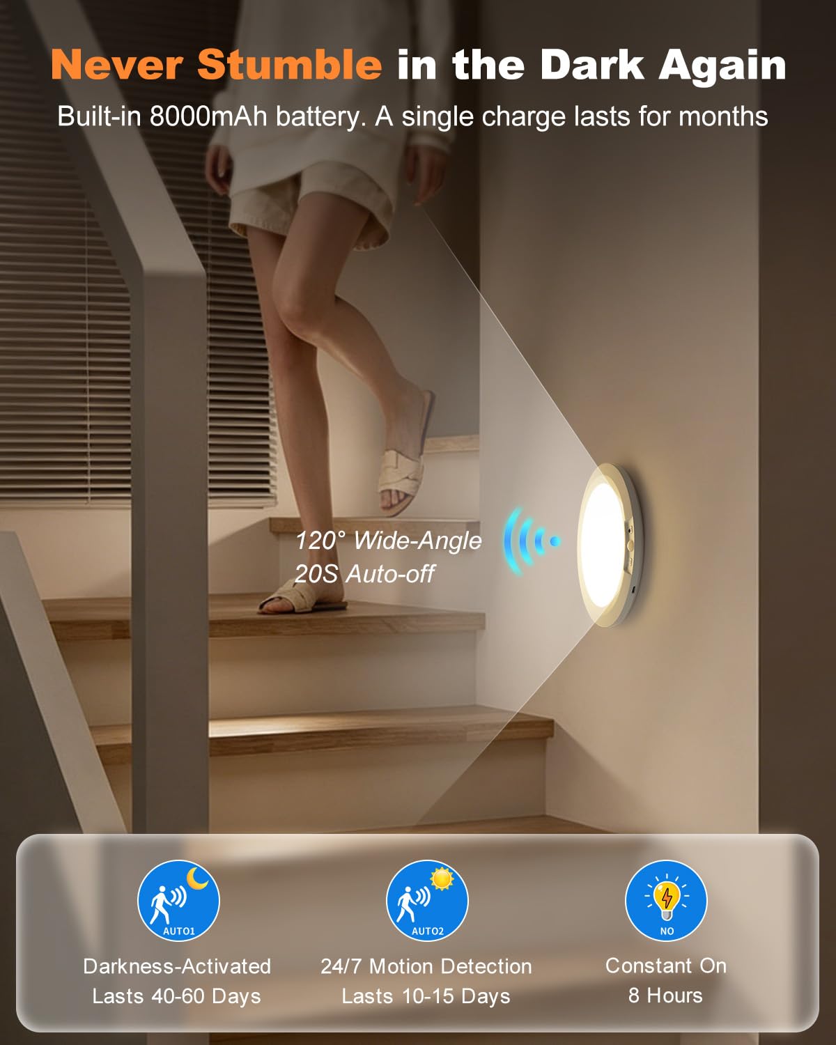 APCENS rechargeable ceiling light with USB-C delivers weeks of illumination per charge.