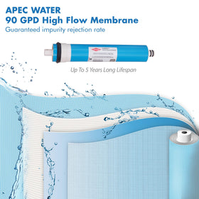 Inline carbon filter with 3/8-inch quick connect for easy taste improvement.