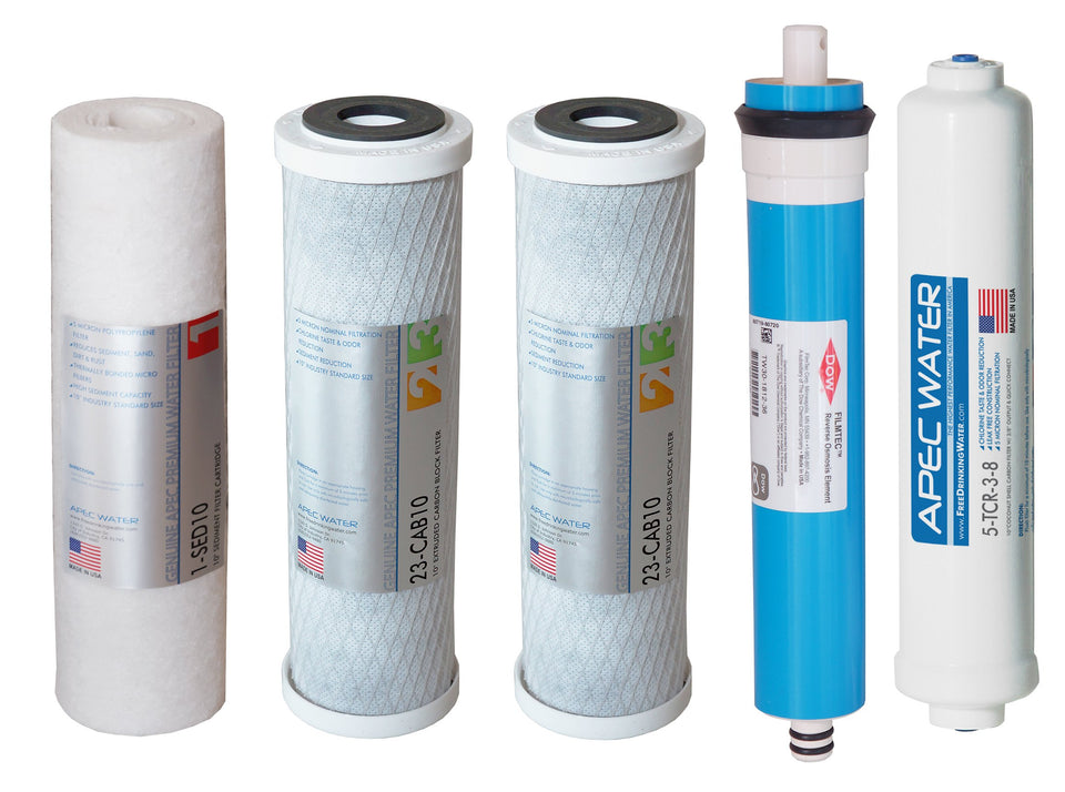 APEC Ultimate sediment filter removes dust and rust for cleaner water.