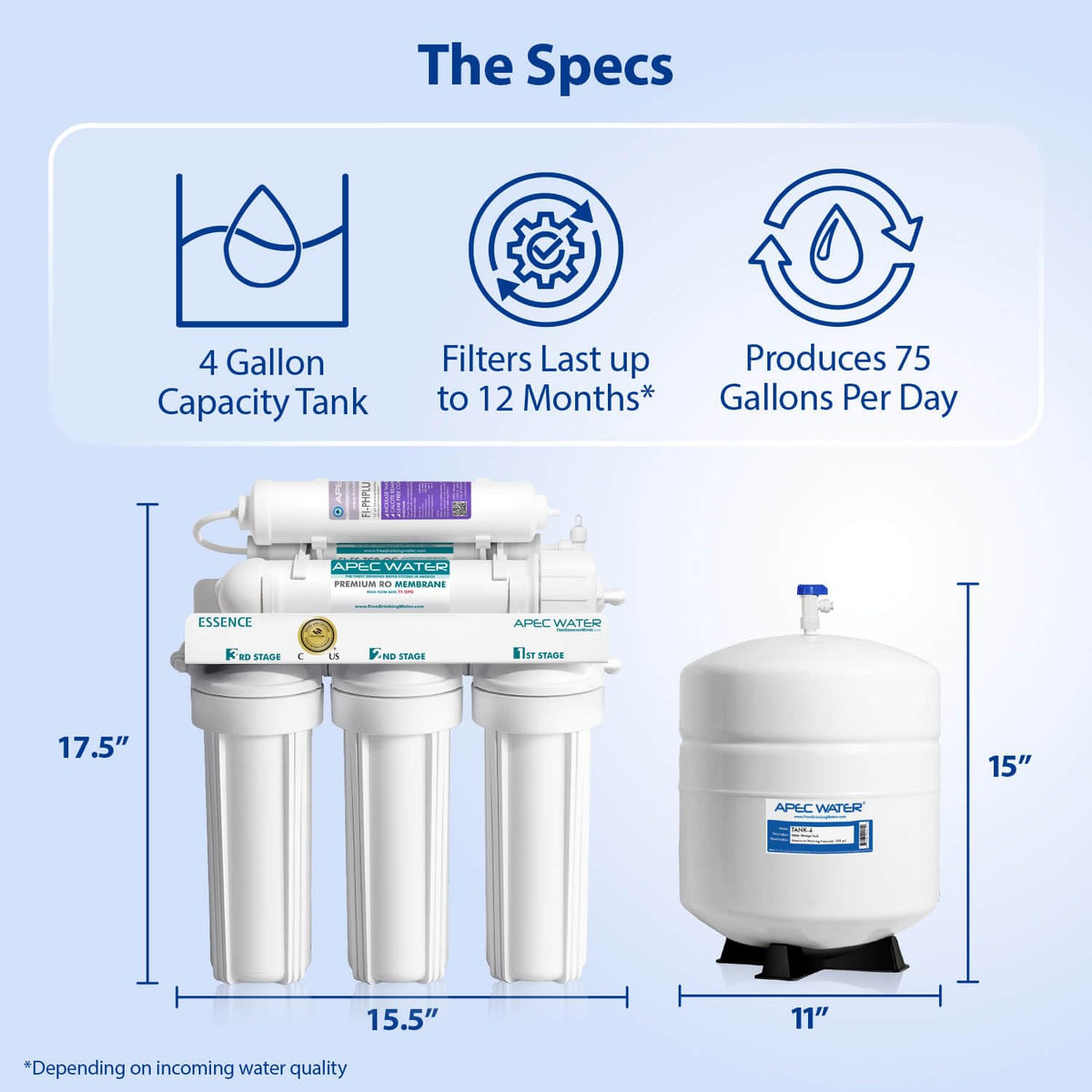 APEC Water 75-GPD-filtration-flow captures fast, efficient water delivery from the RO system