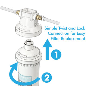 APEC Water FI-CS-2500P filter in use demonstrates high flow and scale-reduction performance.