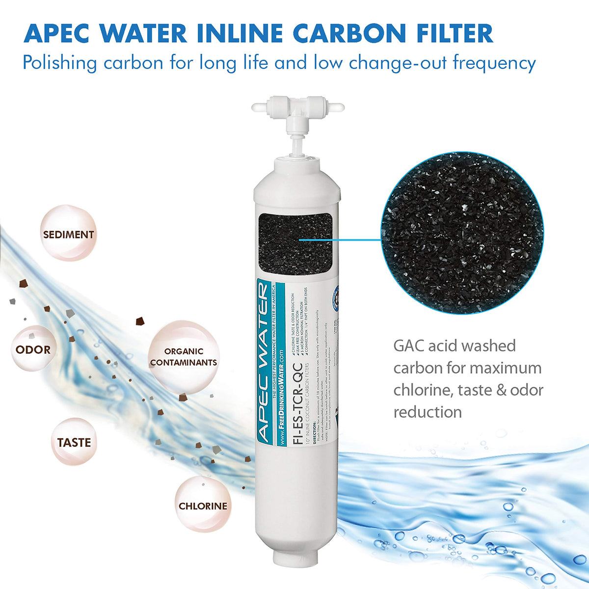 APEC Water FI-ES-TCR-QC under-sink install demonstrates tidy, easy integration