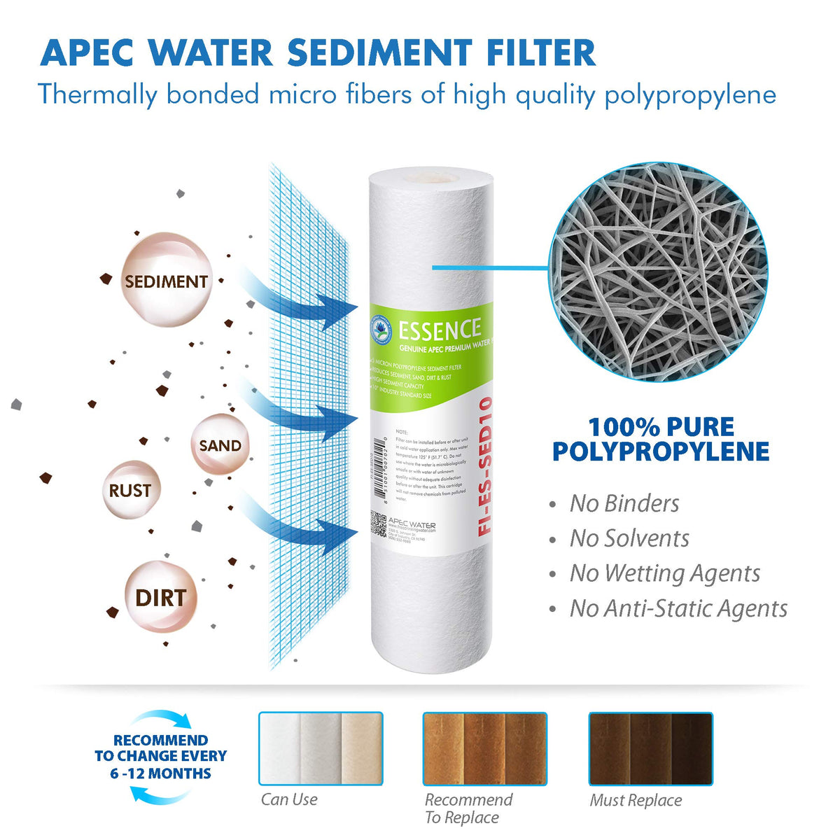 APEC FILTER-MAX-ESPH Stage 2-3 carbon filters cut chlorine, odors, and color for better taste