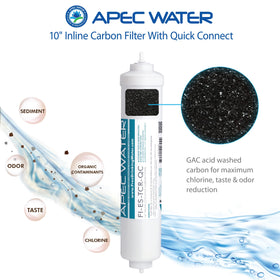 APEC FILTER-MAX-ESPH Stage 6 pH+ inline filter raises water pH with calcium carbonate
