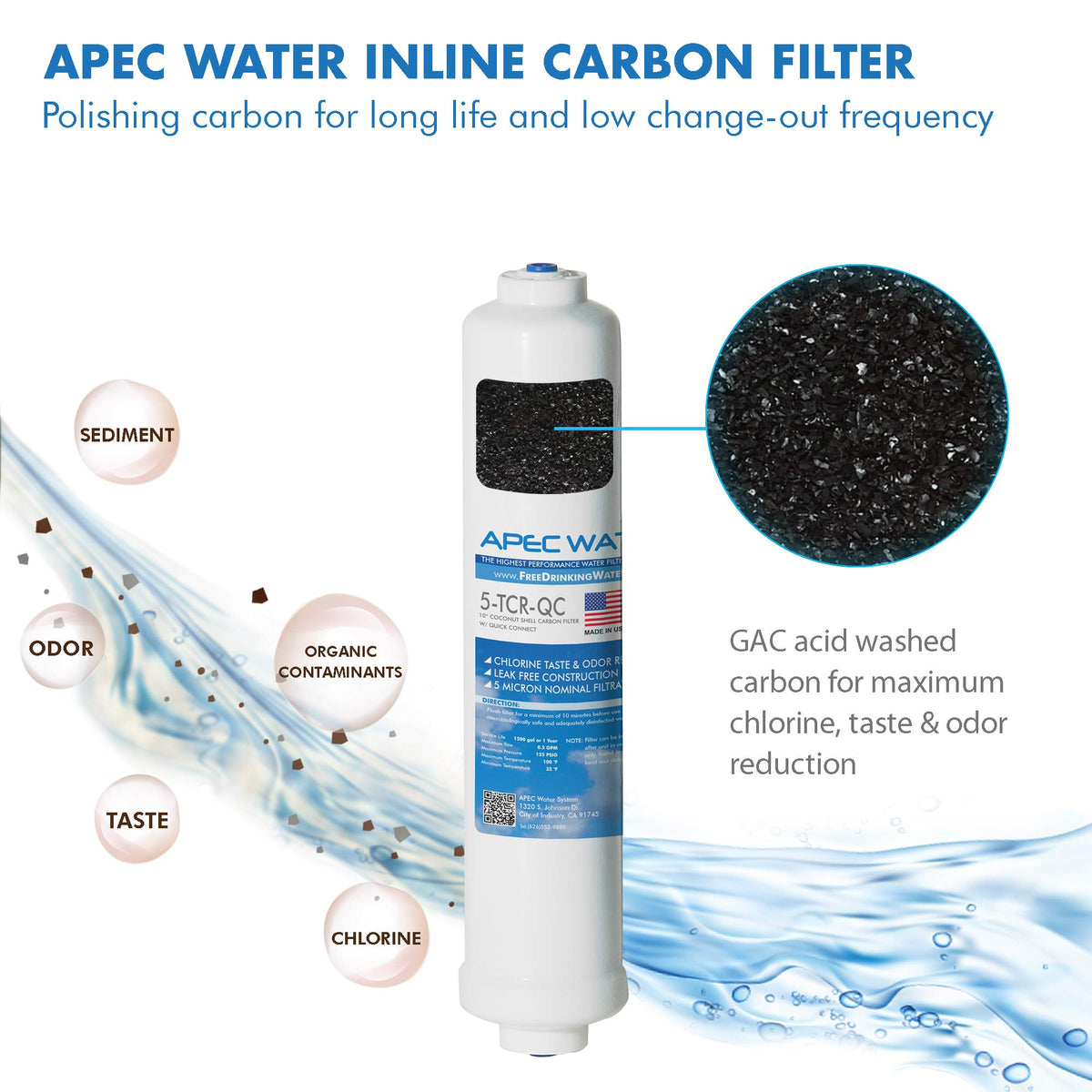 APEC WATER FILTER-MAX90 packaging highlights USA-made quality