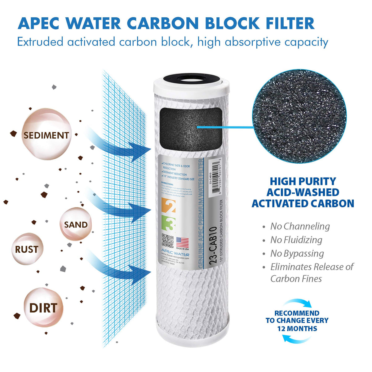 APEC WATER FILTER-MAX90 90 GPD membrane delivers strong contaminant rejection