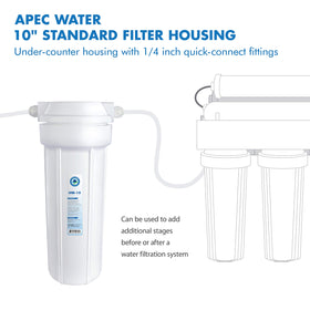 APEC Water HW-10 includes connectors for straightforward RO or pre/post filtration upgrades.