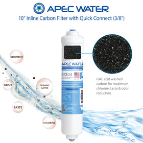 APEC inline filter with 3/8 inch quick-connect fittings enables tool-free setup