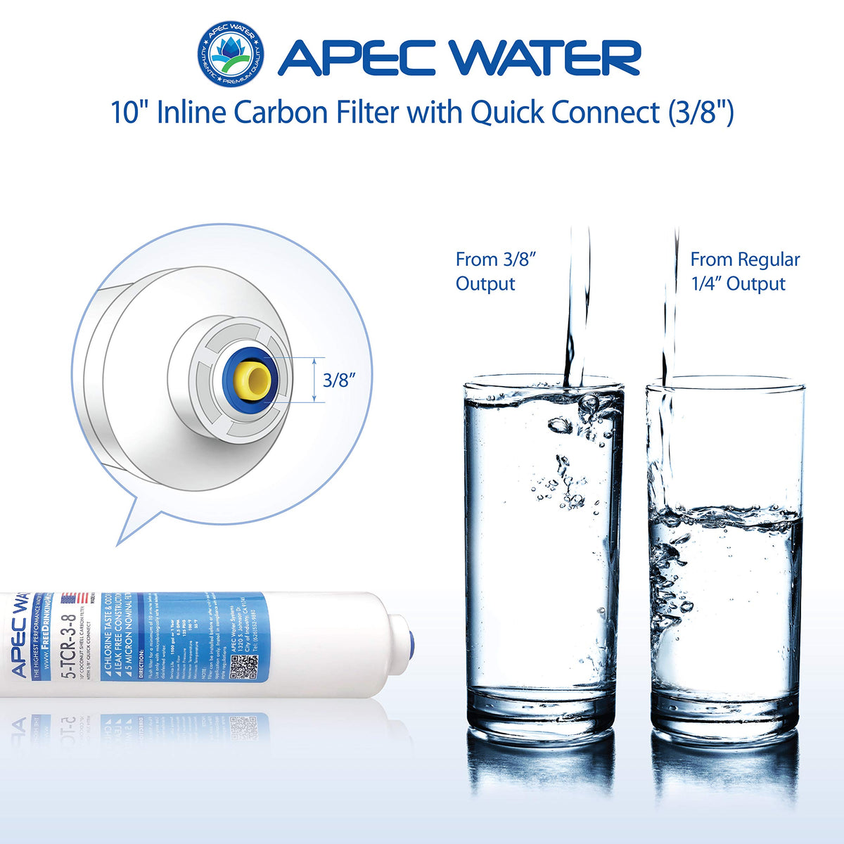 Long-life inline filter supports up to 1,500 gallons for RO systems