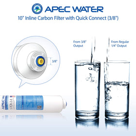 Long-life inline filter supports up to 1,500 gallons for RO systems