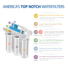 APEC Water RO-PH90 system with premium faucet boosts kitchen water quality.