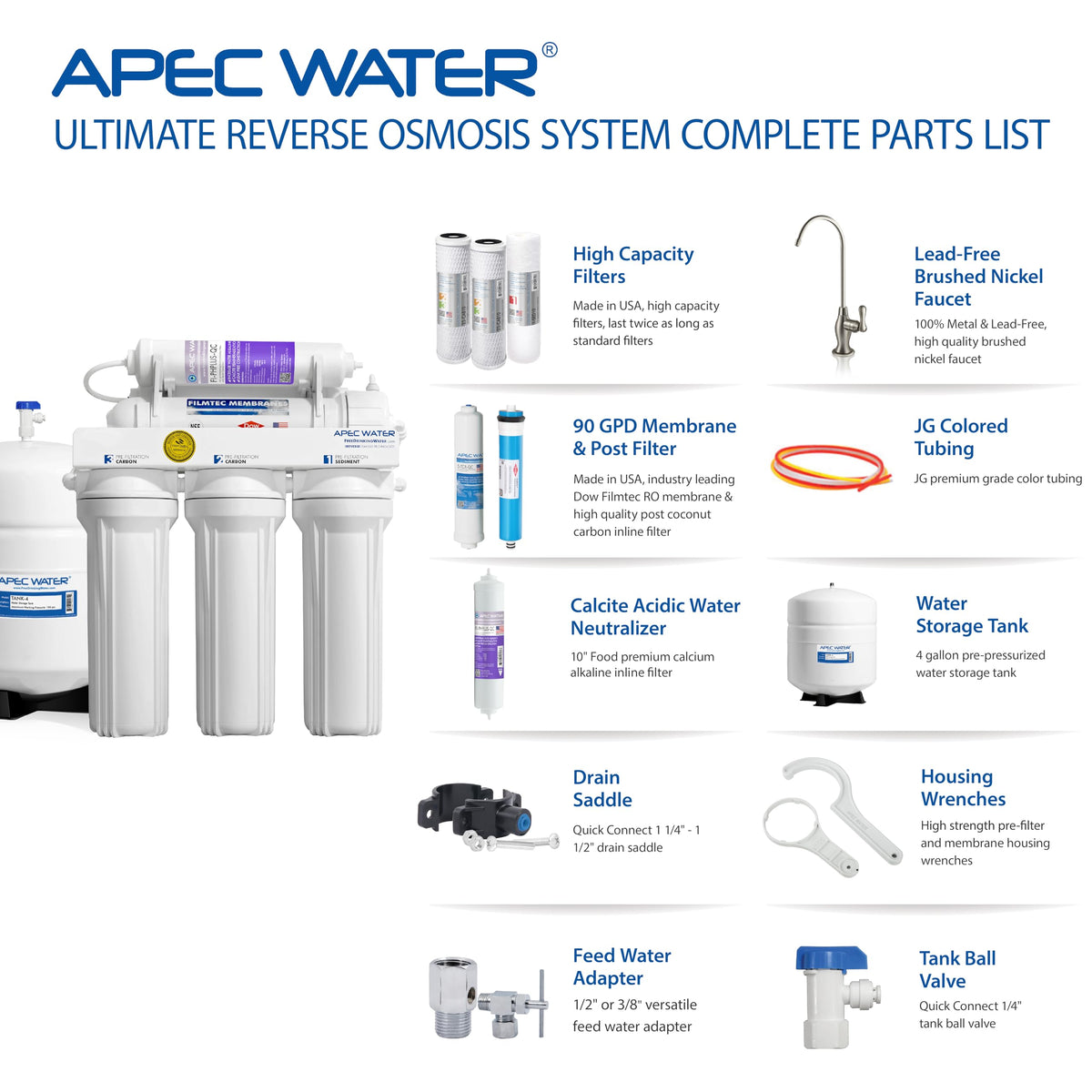 APEC Water purified water for coffee and tea with enhanced flavor.