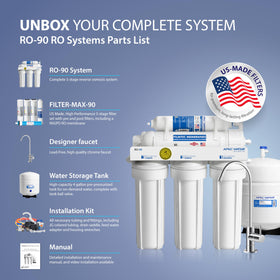 APEC Water RO-90 packaging highlights USA-made, high-capacity filters